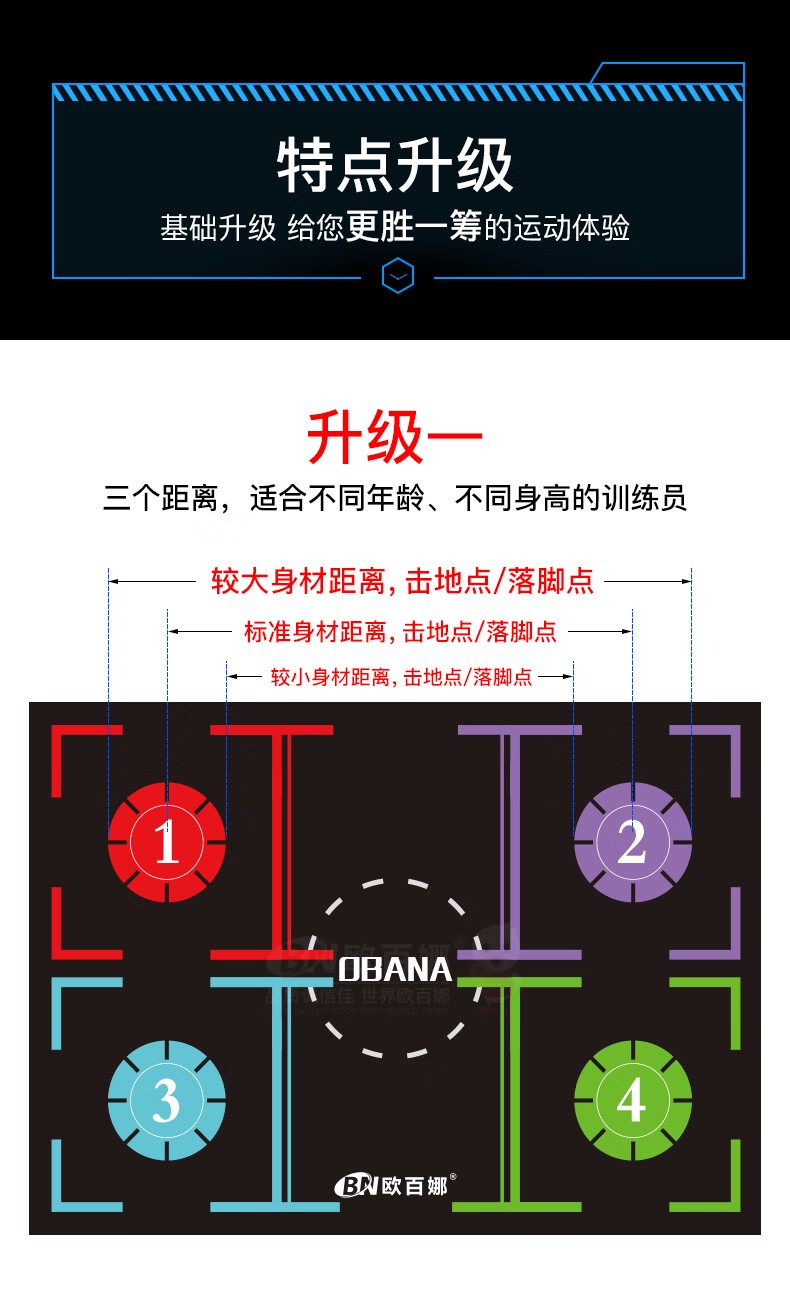 刻苦训练篮球时如何避免受伤的建议_0